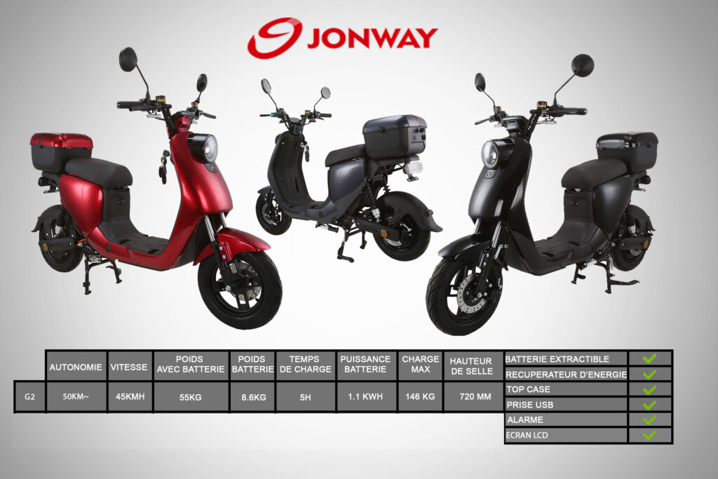 Le Scooter électrique Janway Y2 à petit prix !